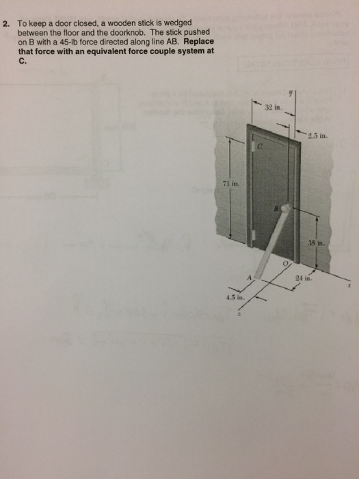 Solved To Keep A Door Closed, A Wooden Stick Is Wedged | Chegg.com