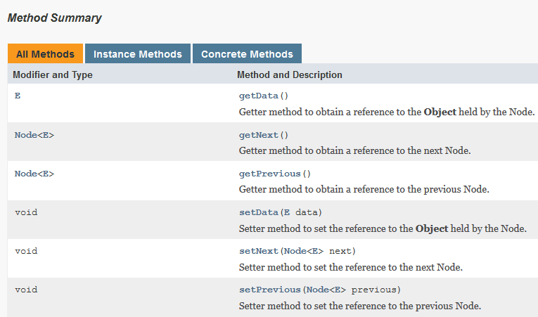 Solved Details 1. RunTime Class You will be expanding the | Chegg.com