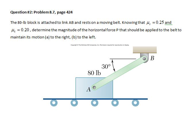 Solved The 80-lb block fs attached to link AB and rests on a | Chegg.com