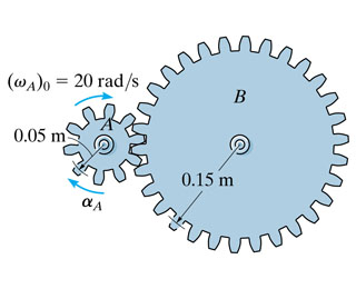 Solved A Motor Gives Gear A An Angular Acceleration Of | Chegg.com