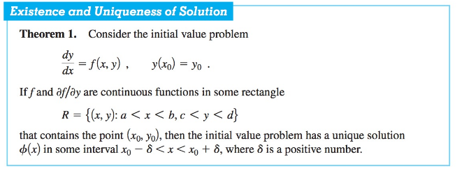 Solved Existence And Uniqueness Of Solution Theorem 1. | Chegg.com