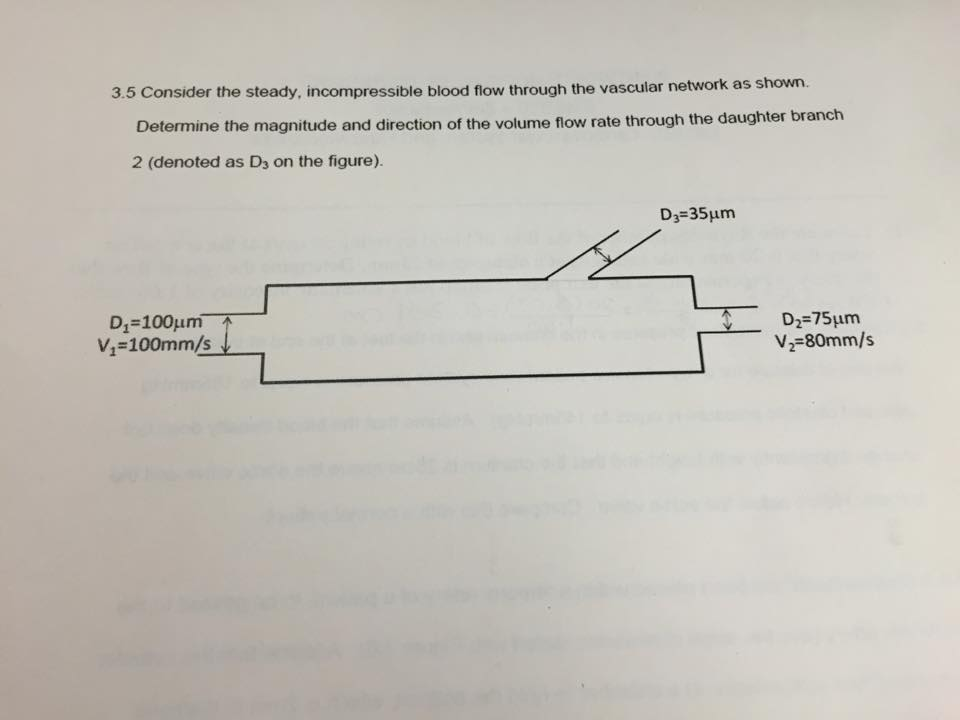 Solved 3.5 Consider the steady. incompressible blood flow | Chegg.com