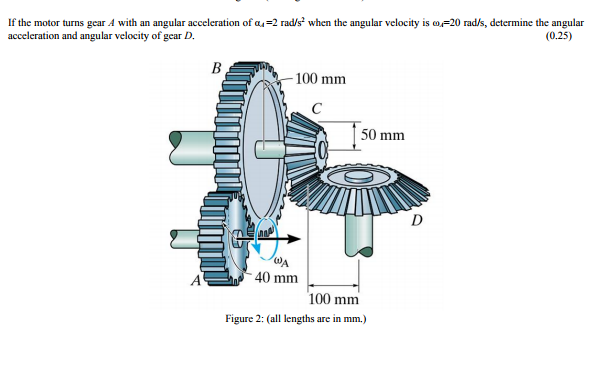 Solved If the motor turns gear A with an angular | Chegg.com