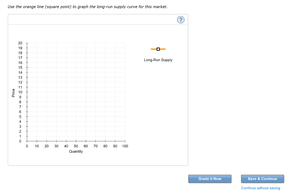 solved-an-industry-currently-has-100-firms-each-of-which-chegg