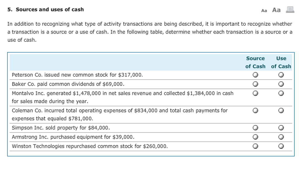 Solved In addition to recognizing what type of activity | Chegg.com - Which Of The Following Is A Source Of Cash