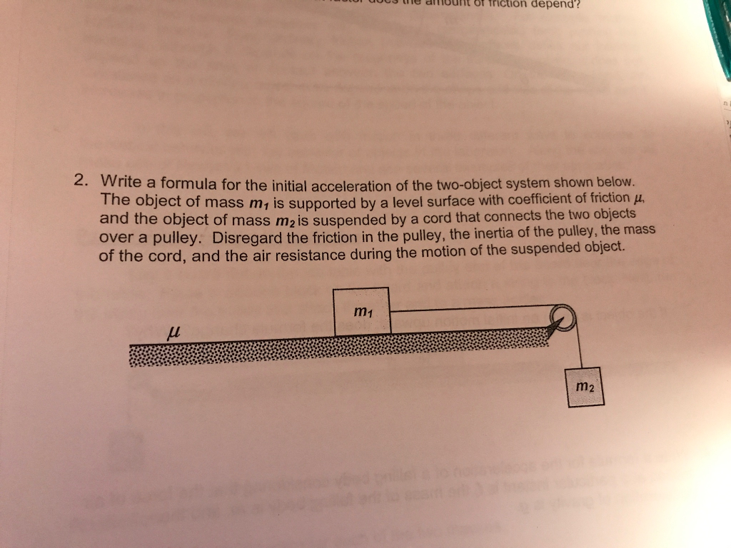 Initial Acceleration Formula Example Solved Write a formula for the initial acceleration of the | Chegg.com