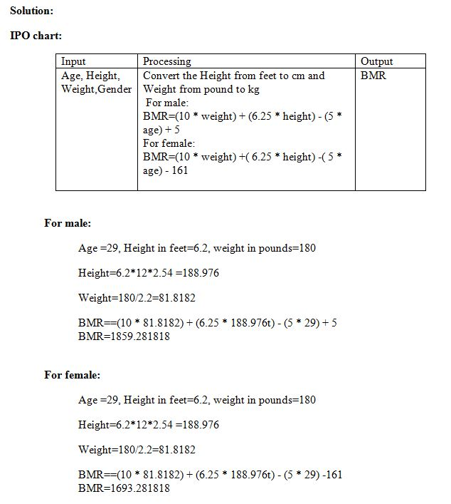 (Solved) Figure 535 shows the MifflinSt Jeor formulas for