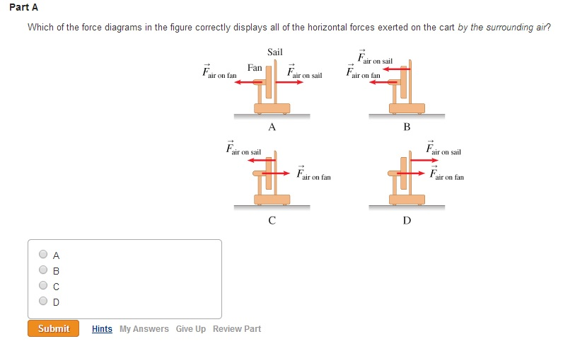 force diagrams force diagrams