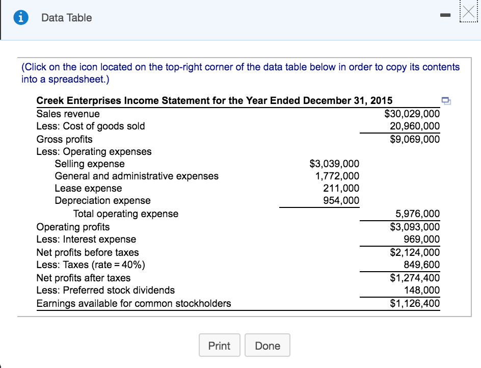 brilliant-common-size-analysis-formula-profits-and-losses-are-determined-by