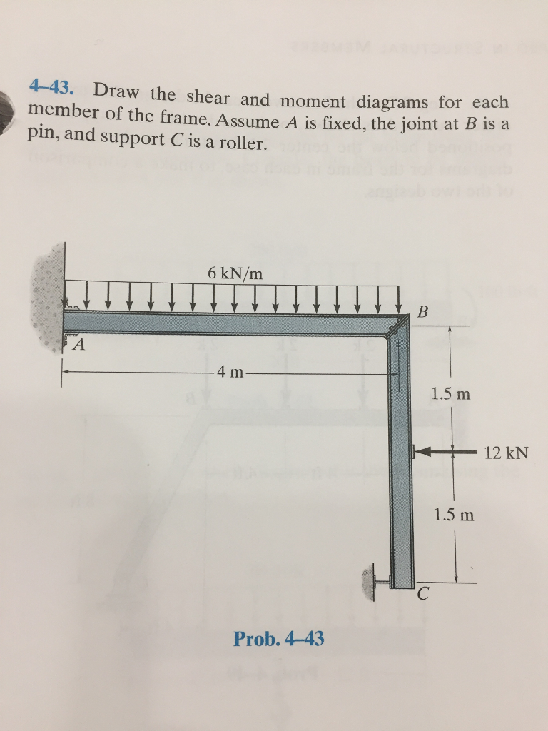 Solved 4-43. Draw the shear and moment diagrams for each | Chegg.com