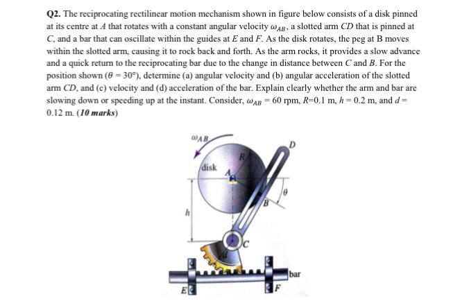 Solved Q2. The Reciprocating Rectilinear Motion Mechanism | Chegg.com