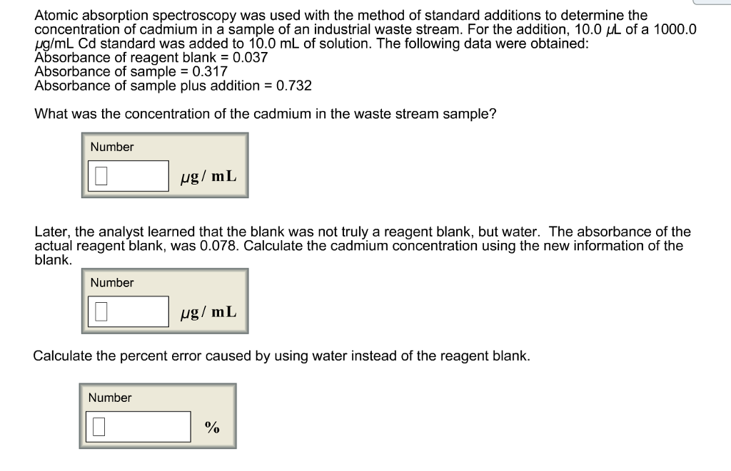 Solved Atomic Absorption Spectroscopy Was Used With The | Chegg.com