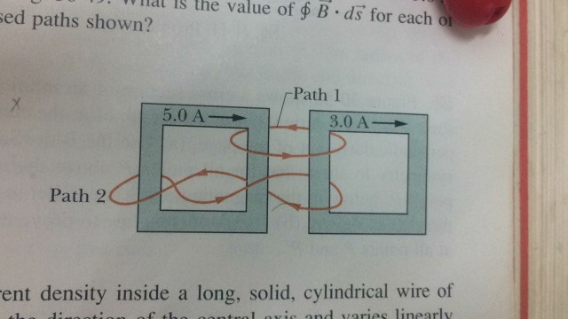 Solved . nal Is the value of B ds for each o ed paths shown? | Chegg.com
