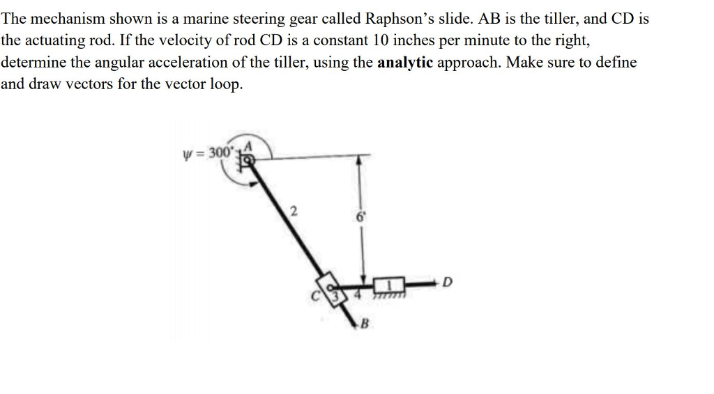 Solved The mechanism shown is a marine steering gear called