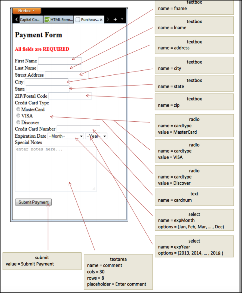 Solved I Need To Make A Similar Page In HTML To This Chegg