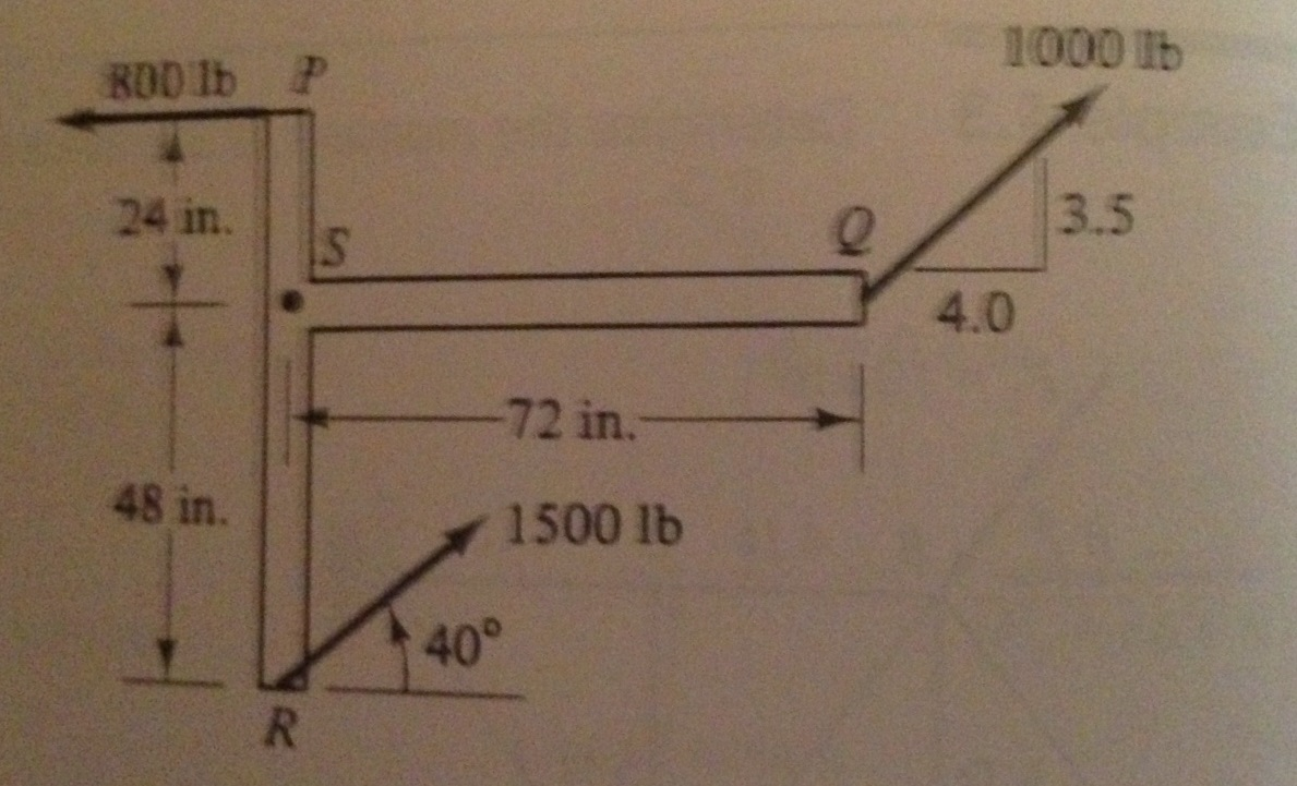 Solved Determine The Moment Of The Force Shown About Poin...