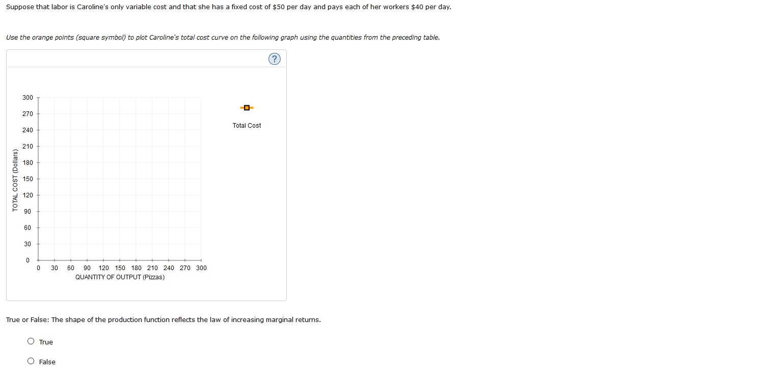 Solved 2. Inputs and outputs The drop down options with | Chegg.com