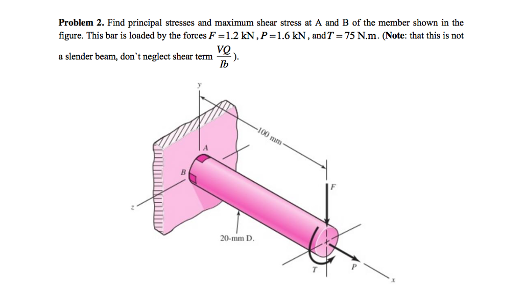 Solved Find principal stresses and maximum shear stress at A | Chegg.com