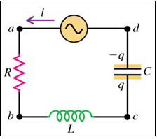 Solved The basic component of a radio is an RLC circuit. In | Chegg.com