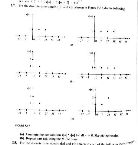 Solved For the discrete-time signals x[n] and v[n] shown in | Chegg.com