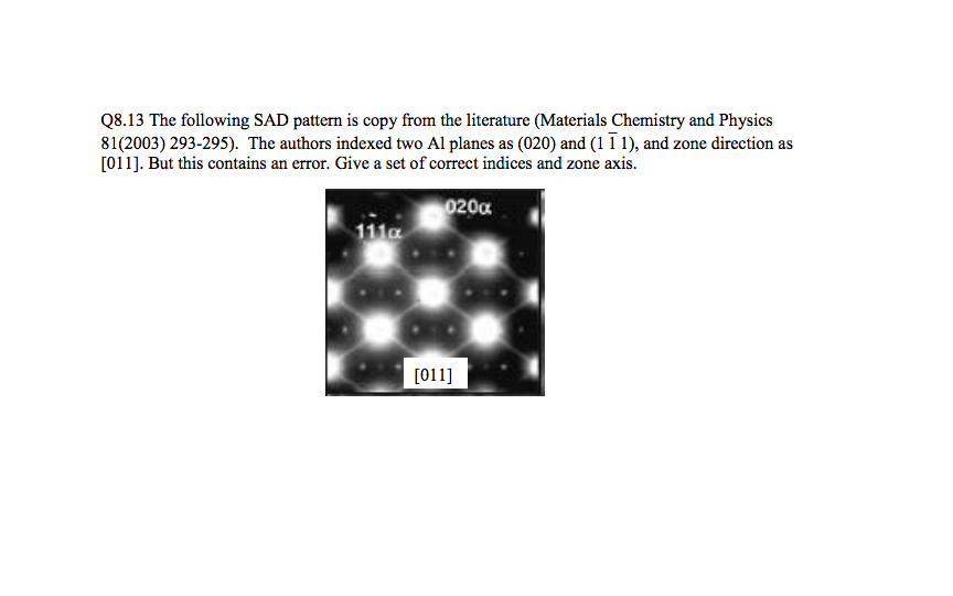 Al Sad Pattern Solved Q8.13 The following SAD pattern is copy from the | Chegg.com