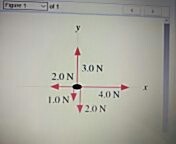 Solved The forces in figure 1 are acting on a 2.1 kg object. | Chegg.com