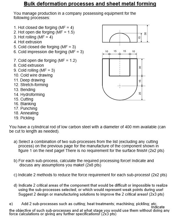 Bulk deformation processes and sheet metal formin You