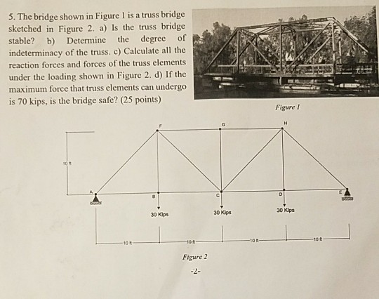 Solved 5. The bridge shown in Figure 1 is a truss bridge | Chegg.com