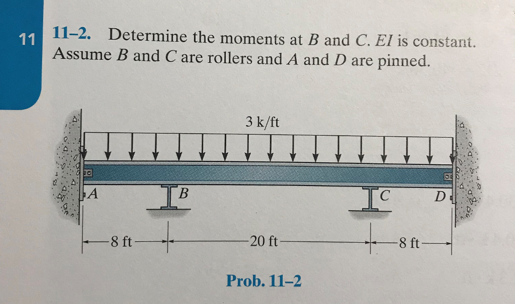 Solved 11-2. Determine The Moments At B And C. El Is | Chegg.com