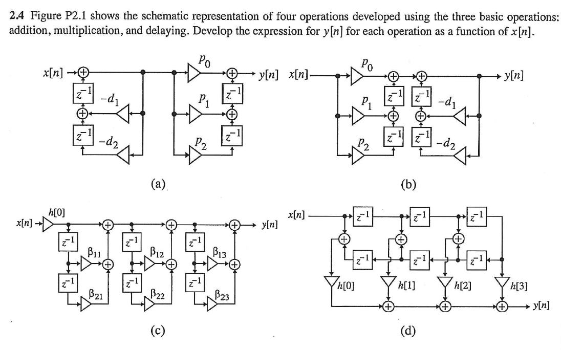 Solved 2.4 Figure P2.1 shows the schematic representation of | Chegg.com