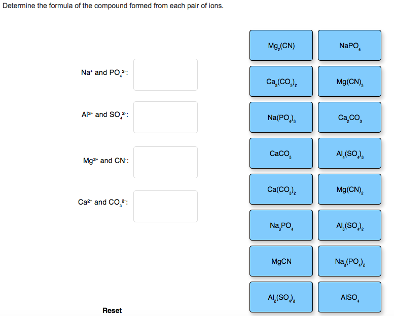 Solved Determine The Formula Of The Compound Formed From