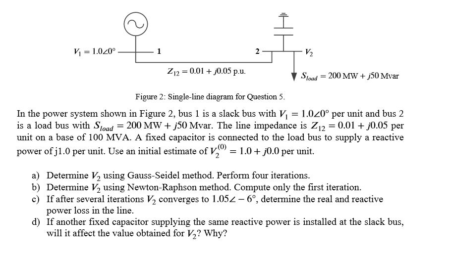 ?= 1.0200 -1 2 Zn,-0.01 + j0.05 ?.u. Sload 200 MW | Chegg.com