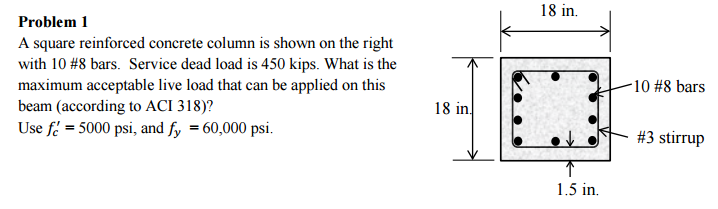 Solved A square reinforced concrete column is shown on the | Chegg.com