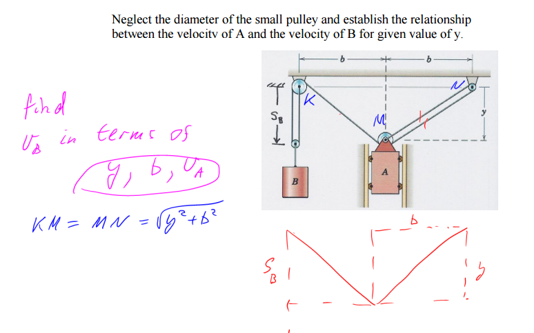 Solved Neglect The Diameter Of The Small Pulley And | Chegg.com