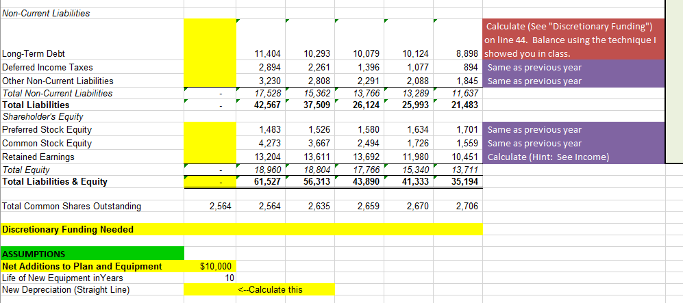 i-need-the-formula-you-put-in-excel-to-get-the-chegg