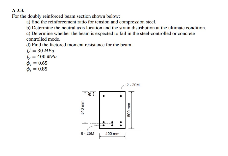 Solved A 3.3. For the doubly reinforced beam section shown