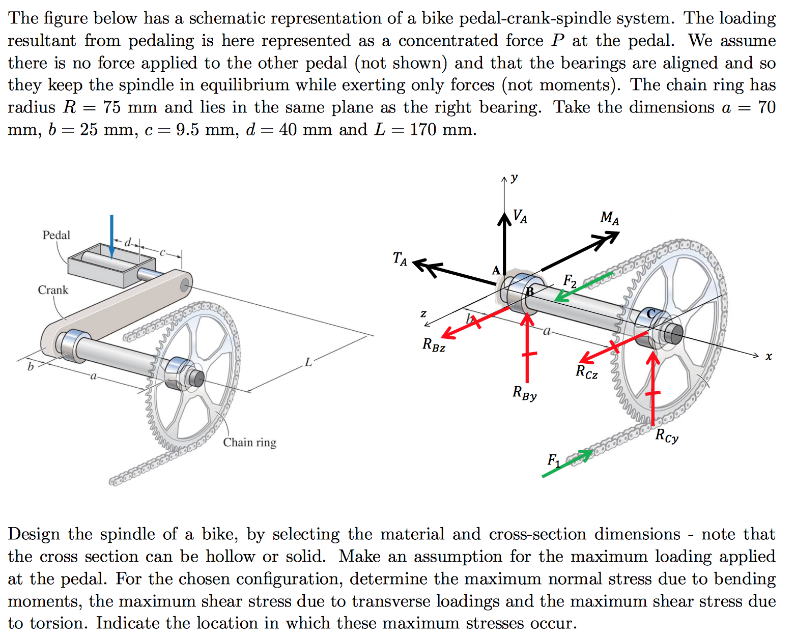 The figure below has a schematic representation of a | Chegg.com