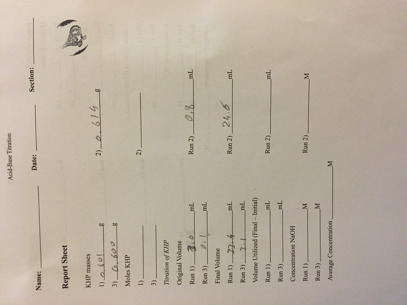 Acid-Base Titration Questions 1. What was the | Chegg.com