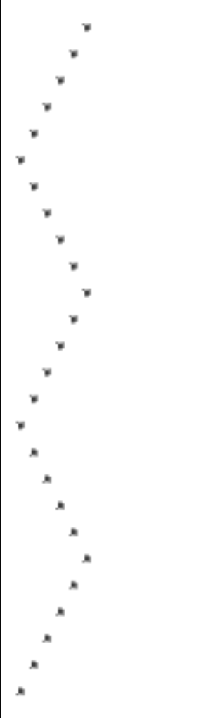 Solved Java How to make this zigzag patten using for loop? | Chegg.com