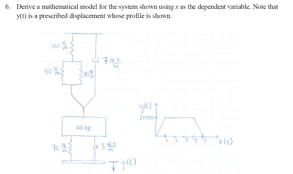 Solved Derive a mathematical model for the system shown | Chegg.com