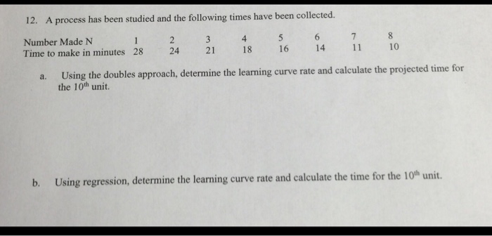 Solved 12 A Process Has Been Studied And The Following Chegg