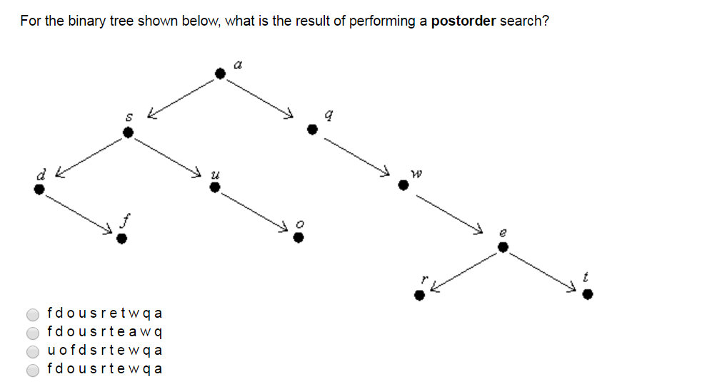 solved-for-the-binary-tree-shown-below-what-is-the-result-chegg