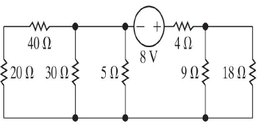 Solved Find the equivalent resistance seen by the source | Chegg.com