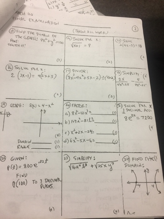 solved-find-the-domain-of-the-graph-4x-2-y-2-100-solve-chegg