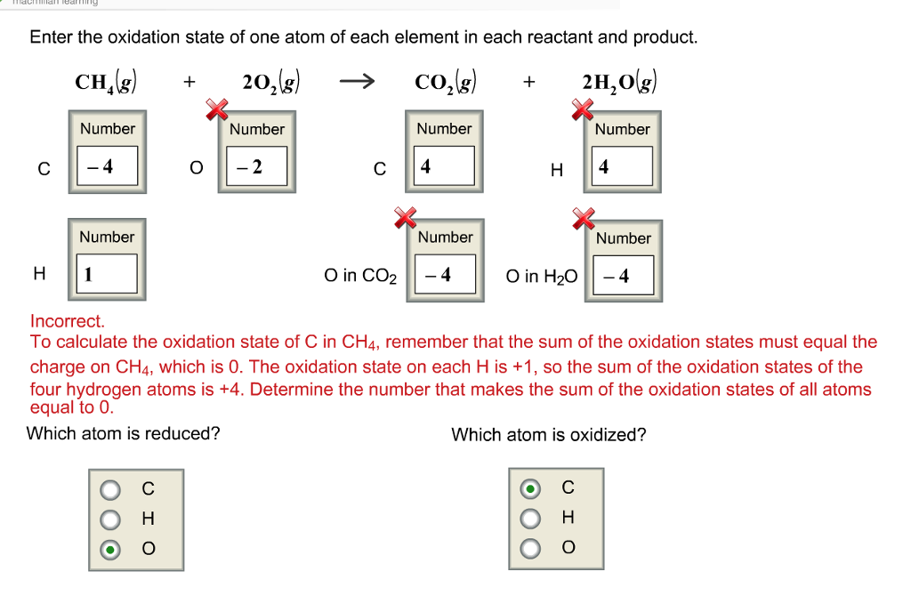 solved-enter-the-oxidation-state-of-one-atom-of-each-element-chegg