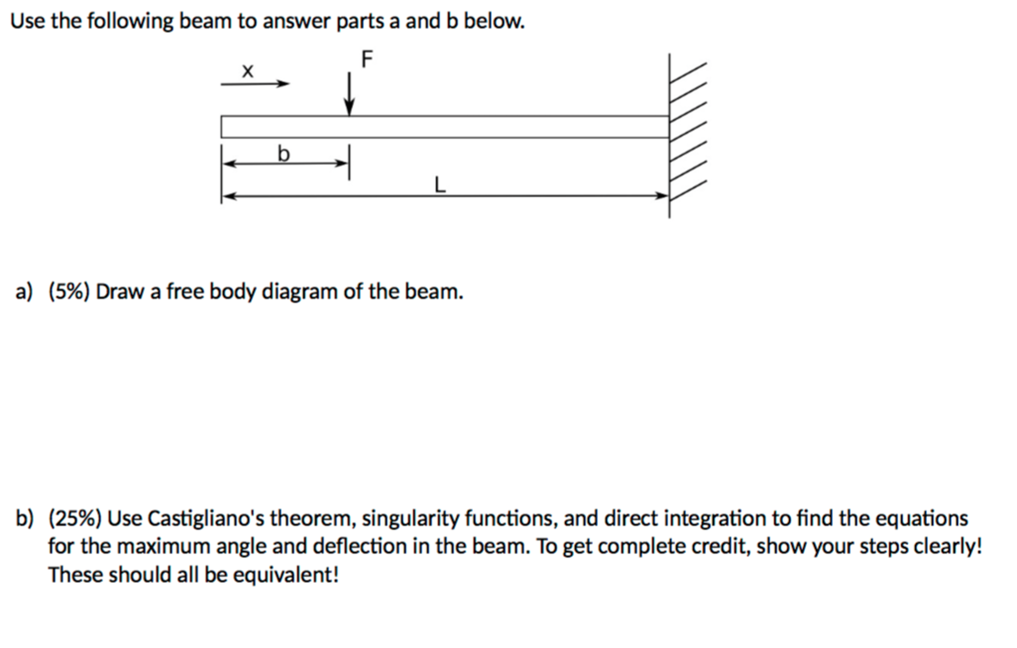 Solved Use The Following Beam To Answer Parts A And B Below. | Chegg.com