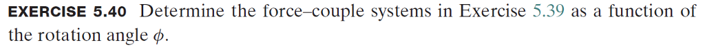 EXERCISE 5.40 Determine the force-couple systems in | Chegg.com