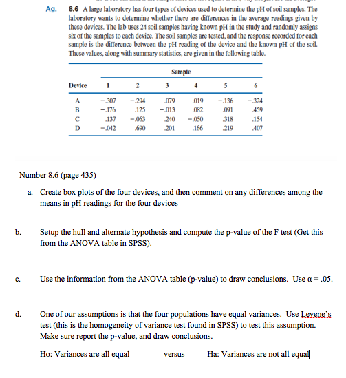 How to write an introduction for a book report lab