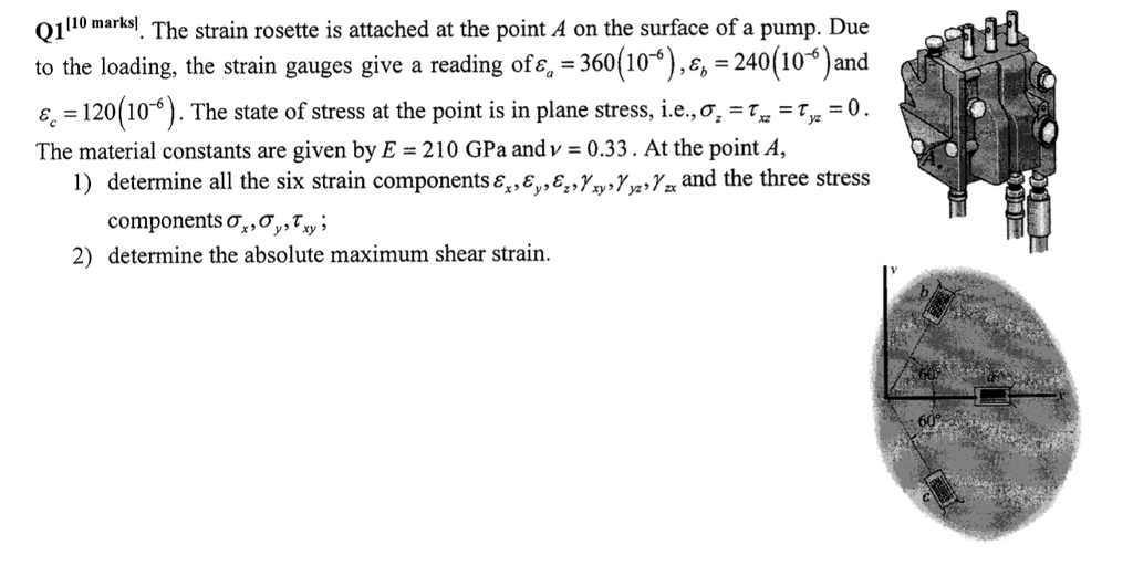Solved The strain rosette is attached at the point A on the | Chegg.com