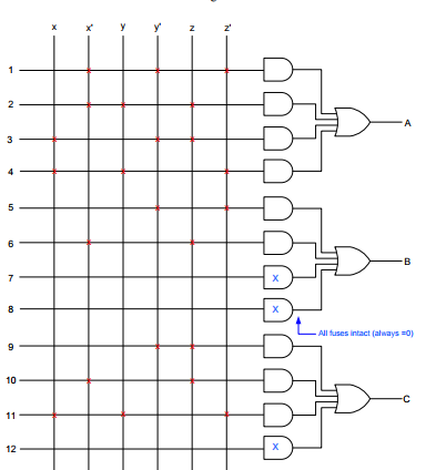 Solved The following is a truth table of a three-input, | Chegg.com